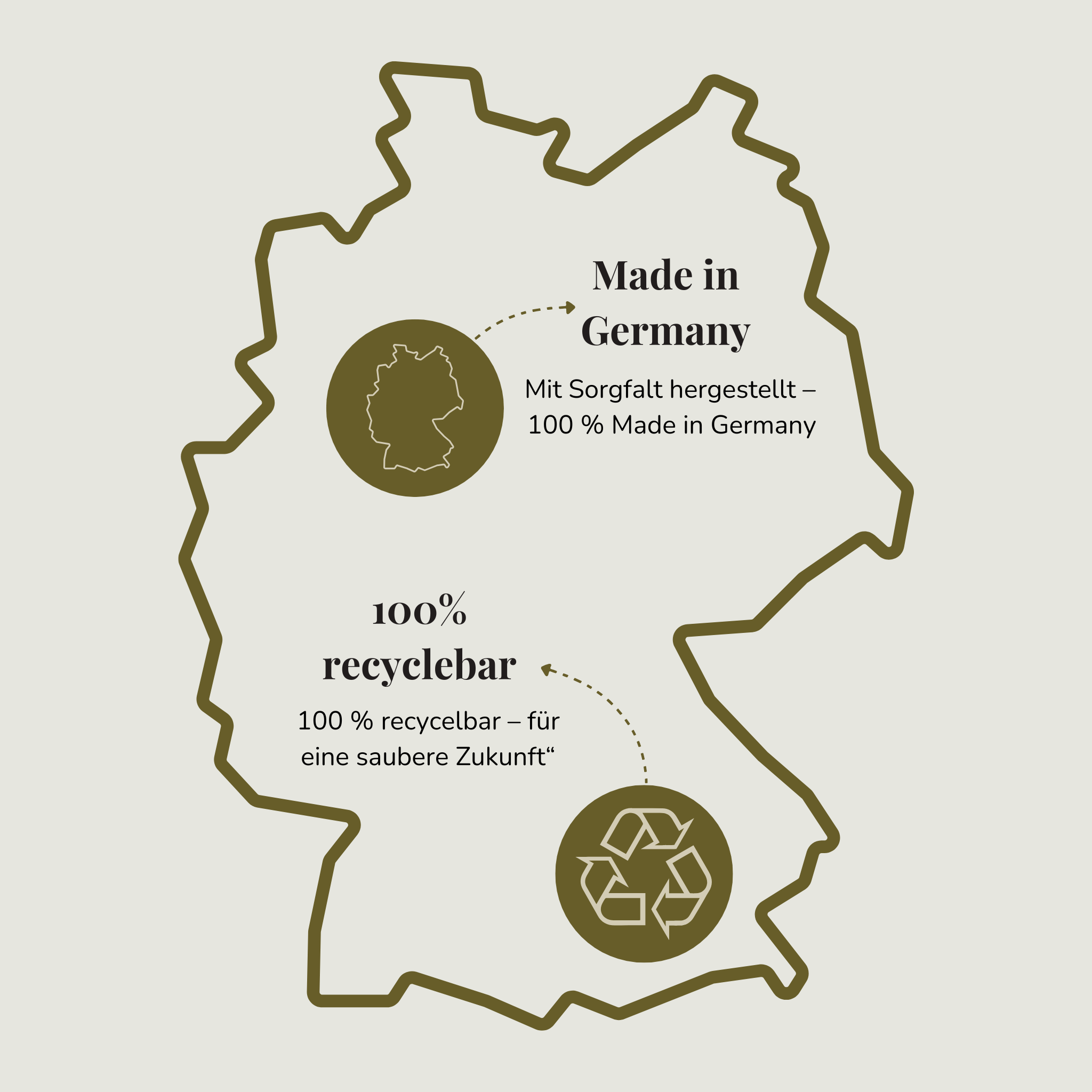 14kg Redula Hundefutter Weight Control & Mobility (30 Tage Geld zurück)